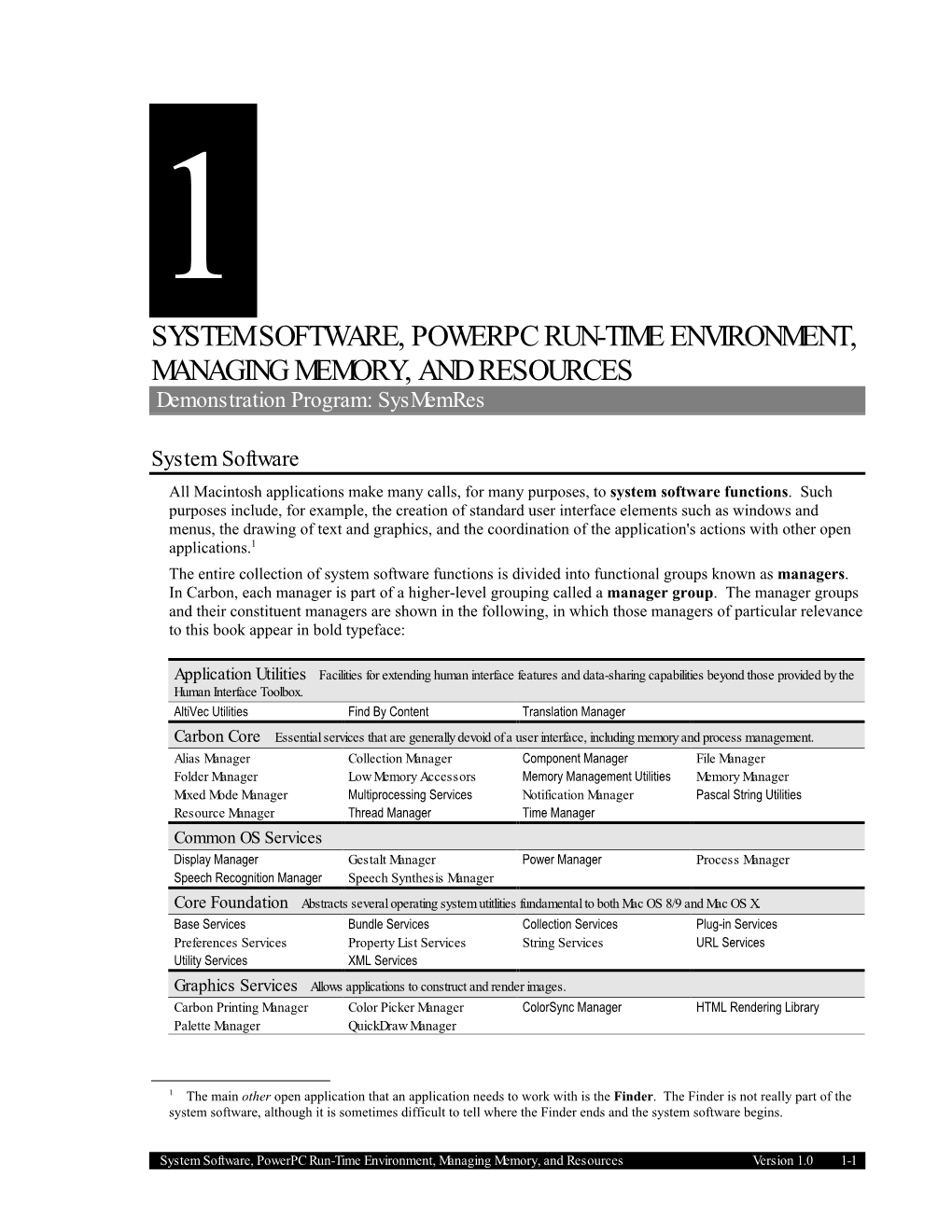 SYSTEM SOFTWARE, POWERPC RUN-TIME ENVIRONMENT, MANAGING MEMORY, and RESOURCES Demonstration Program: Sysmemres