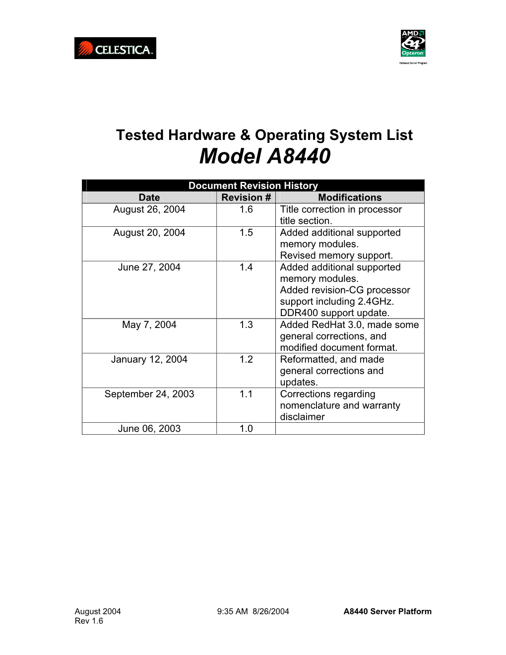 Tested Hardware & Operating System List