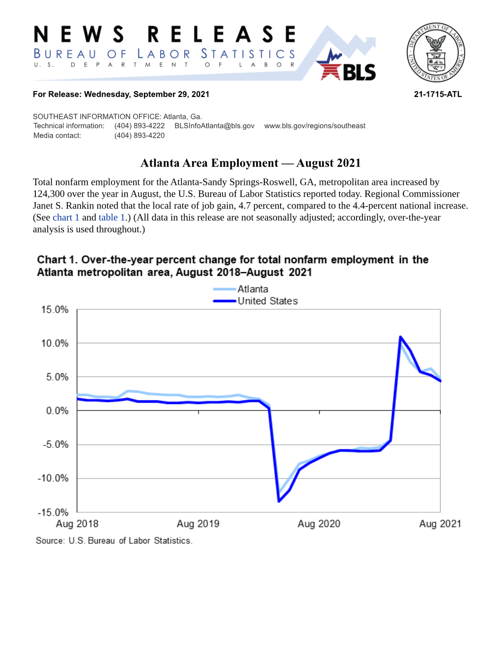 Atlanta Area Employment