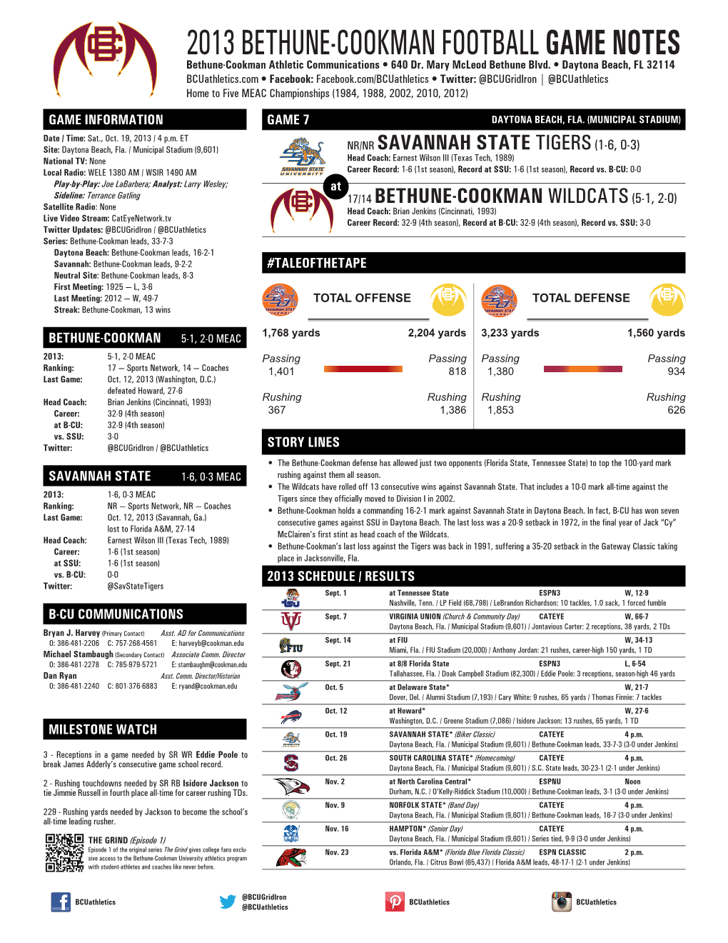 2013 BETHUNE-COOKMAN FOOTBALL GAME NOTES Bethune-Cookman Athletic Communications • 640 Dr