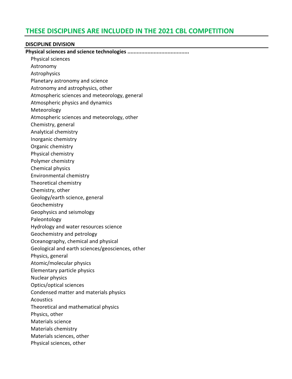 Included & Excluded Disciplines