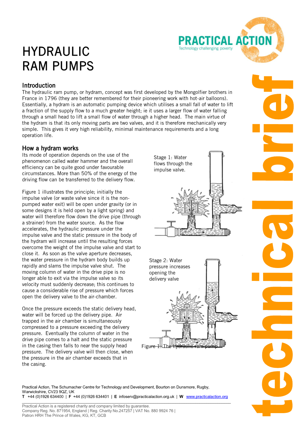 Hydraulic Ram Pumps