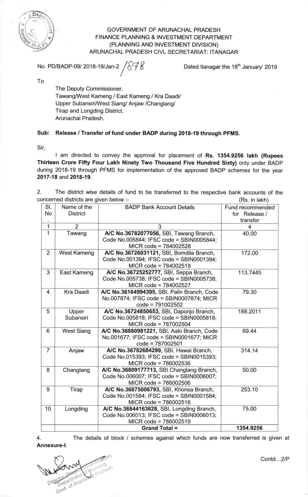 Release / Transfer of Fund Under BADP During 2018-19 Through PFMS