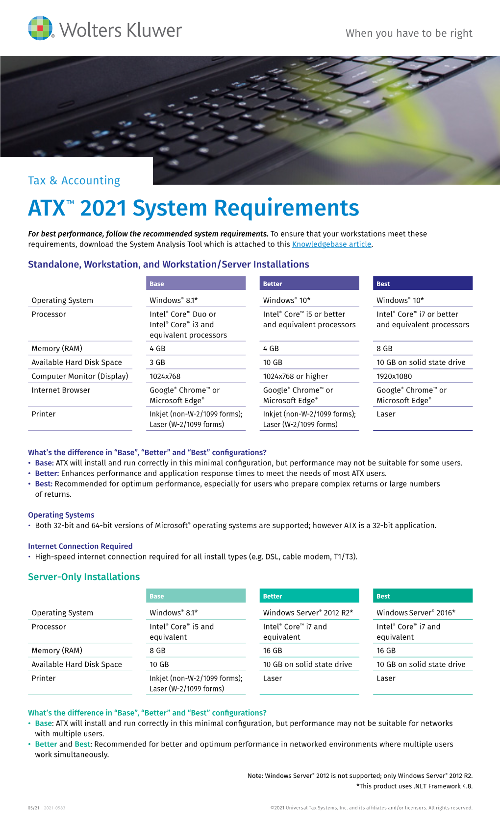ATX System Requirements
