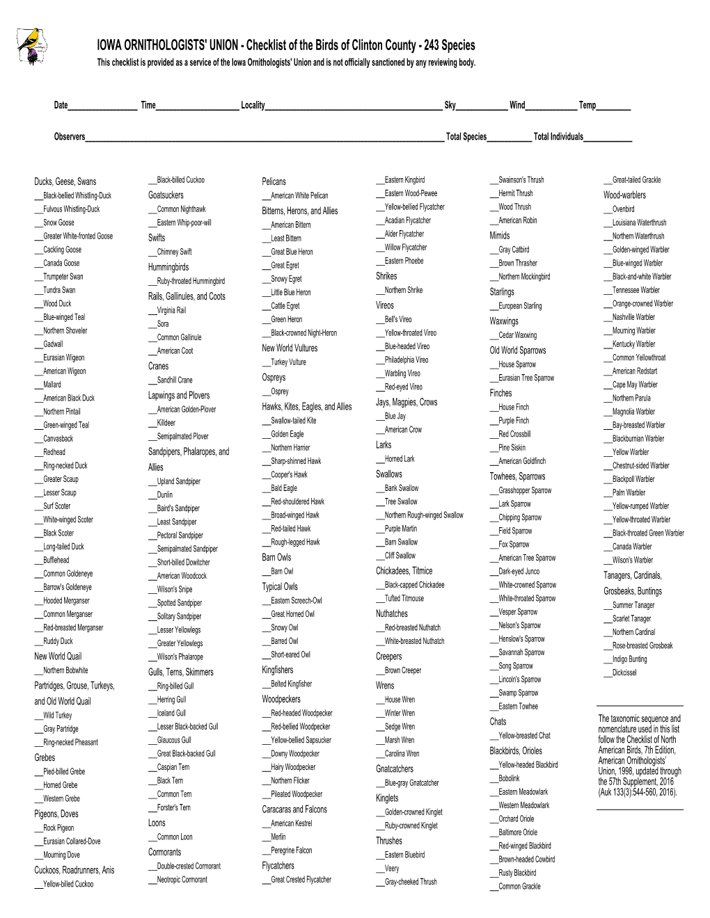 Checklist of the Birds of Clinton County