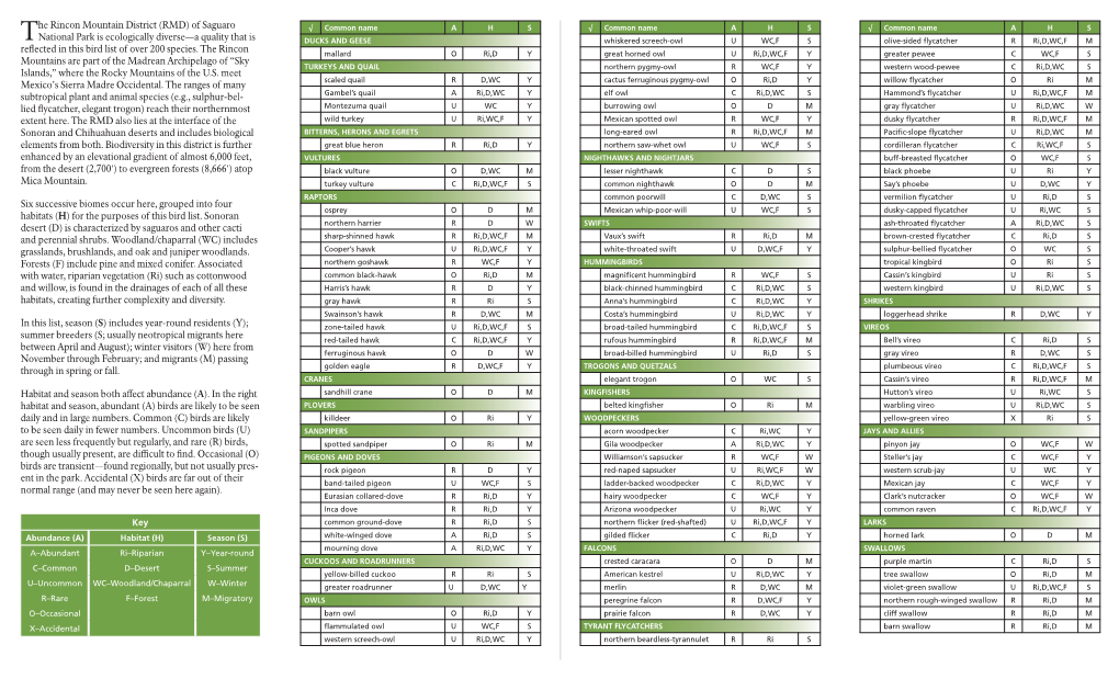 Bird Checklist for Saguaro National Park: Rincon Mountain District