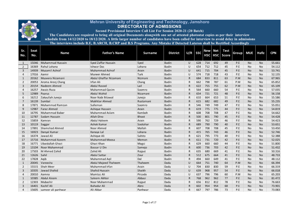 Merit Call List II 2020