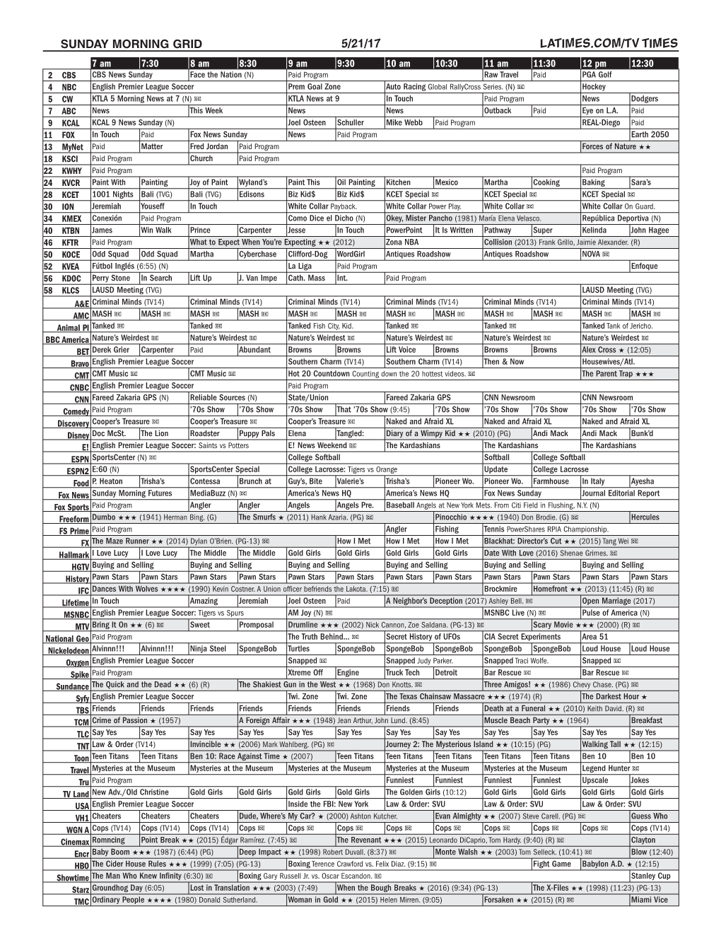 Sunday Morning Grid 5/21/17 Latimes.Com/Tv Times