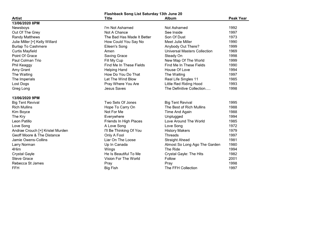 Flashback Song List Saturday 13Th June 20 Artist Title Album Peak