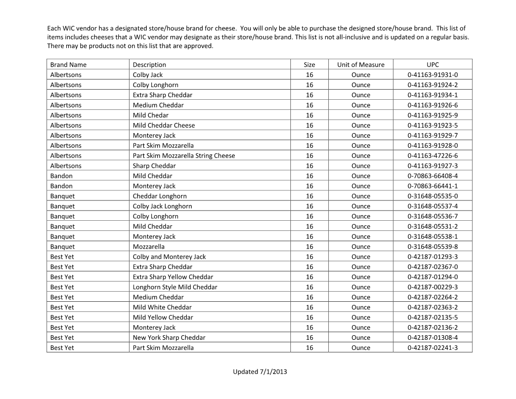 Each WIC Vendor Has a Designated Store/House Brand for Cheese. You Will Only Be Able to Purchase the Designed Store/House Brand