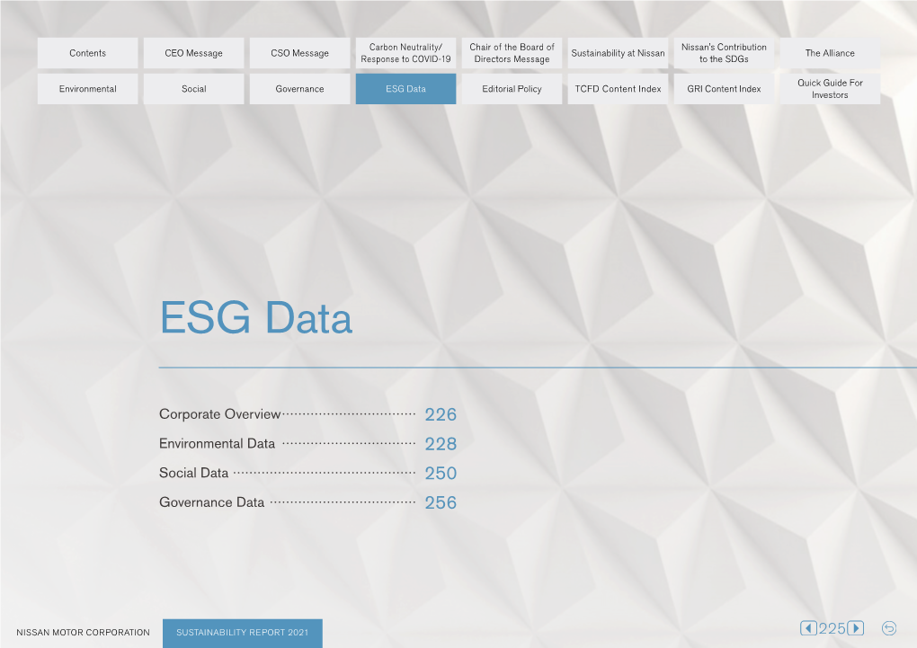 ESG Data Editorial Policy TCFD Content Index GRI Content Index Investors