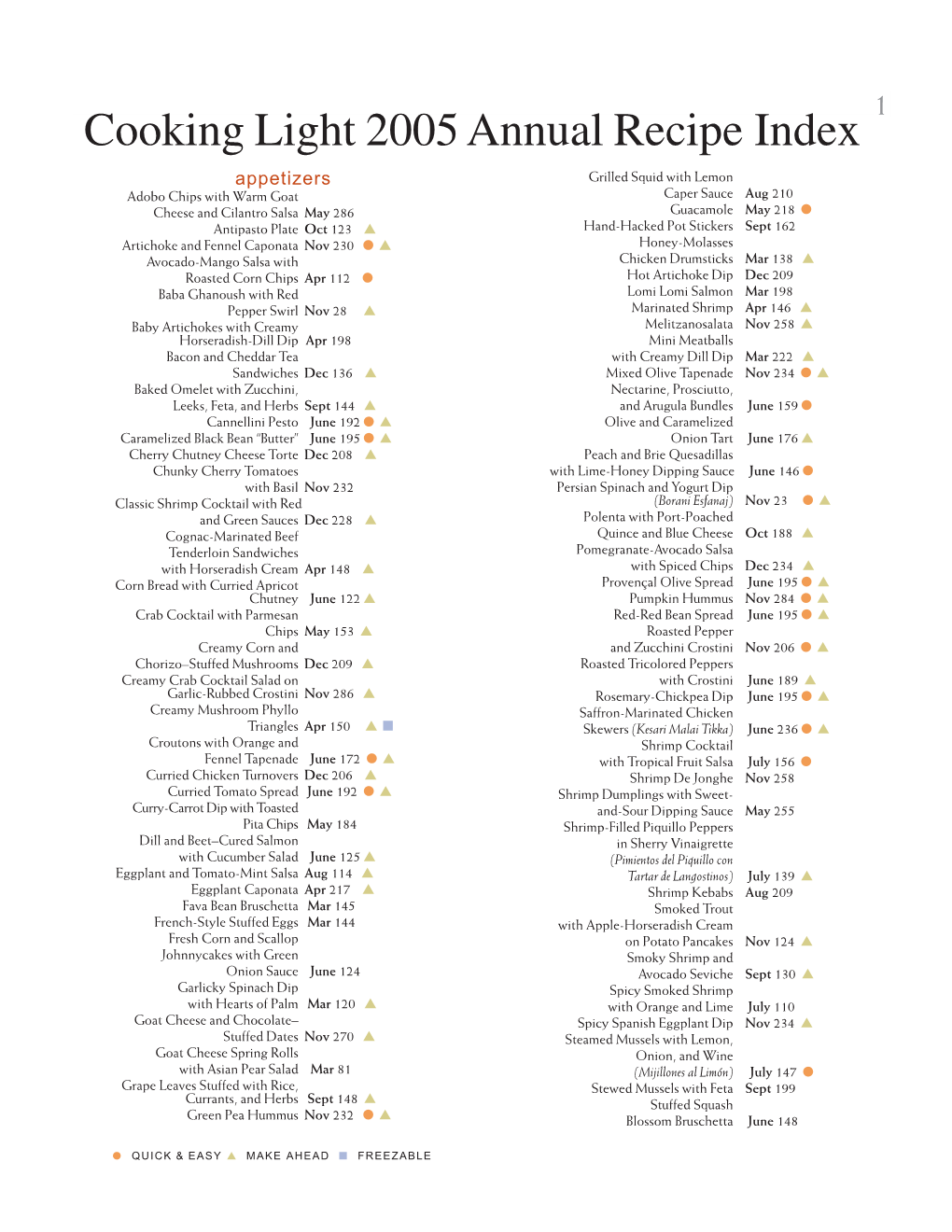 Cooking Light 2005 Annual Recipe Index