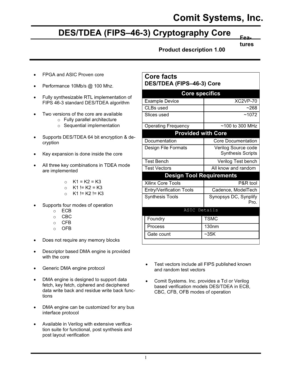 DES (FIPS-46-3) Cryptography Core