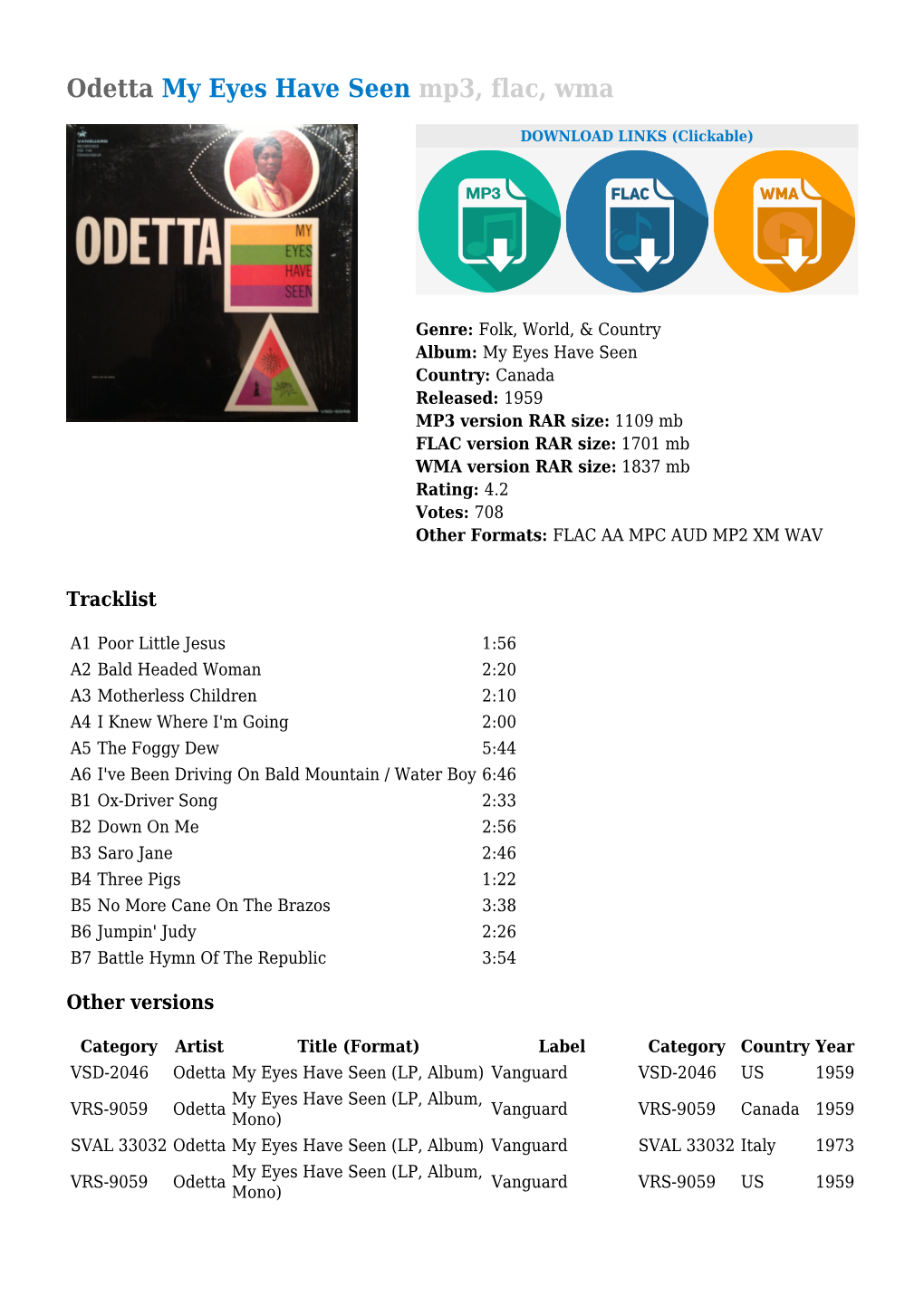 Odetta My Eyes Have Seen Mp3, Flac, Wma