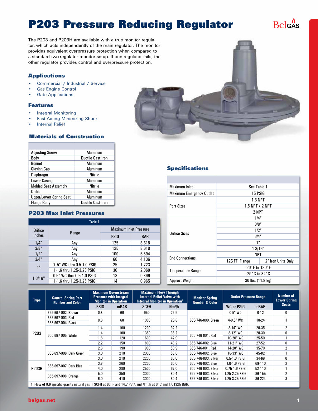 P203 Pressure Reducing Regulator a DIVISION of MARSH BELLOFRAM