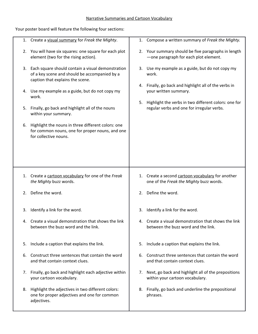 Narrative Summaries and Cartoon Vocabulary