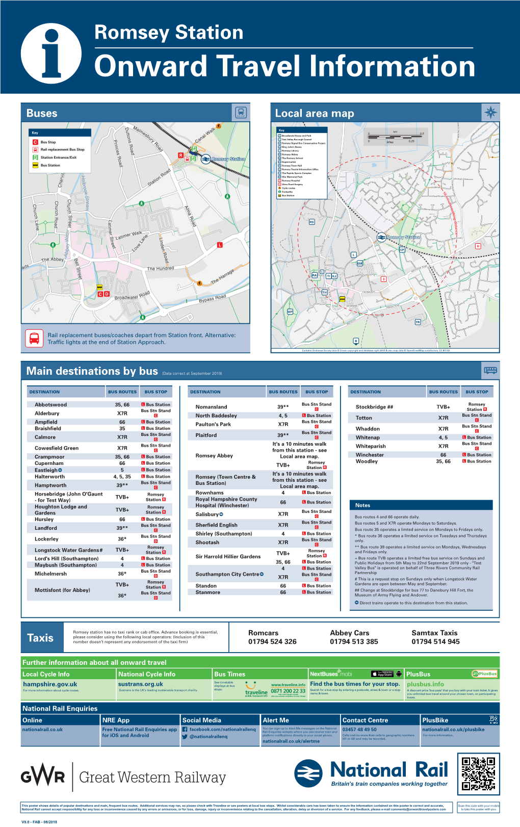 Romsey Station I Onward Travel Information Buses Local Area Map