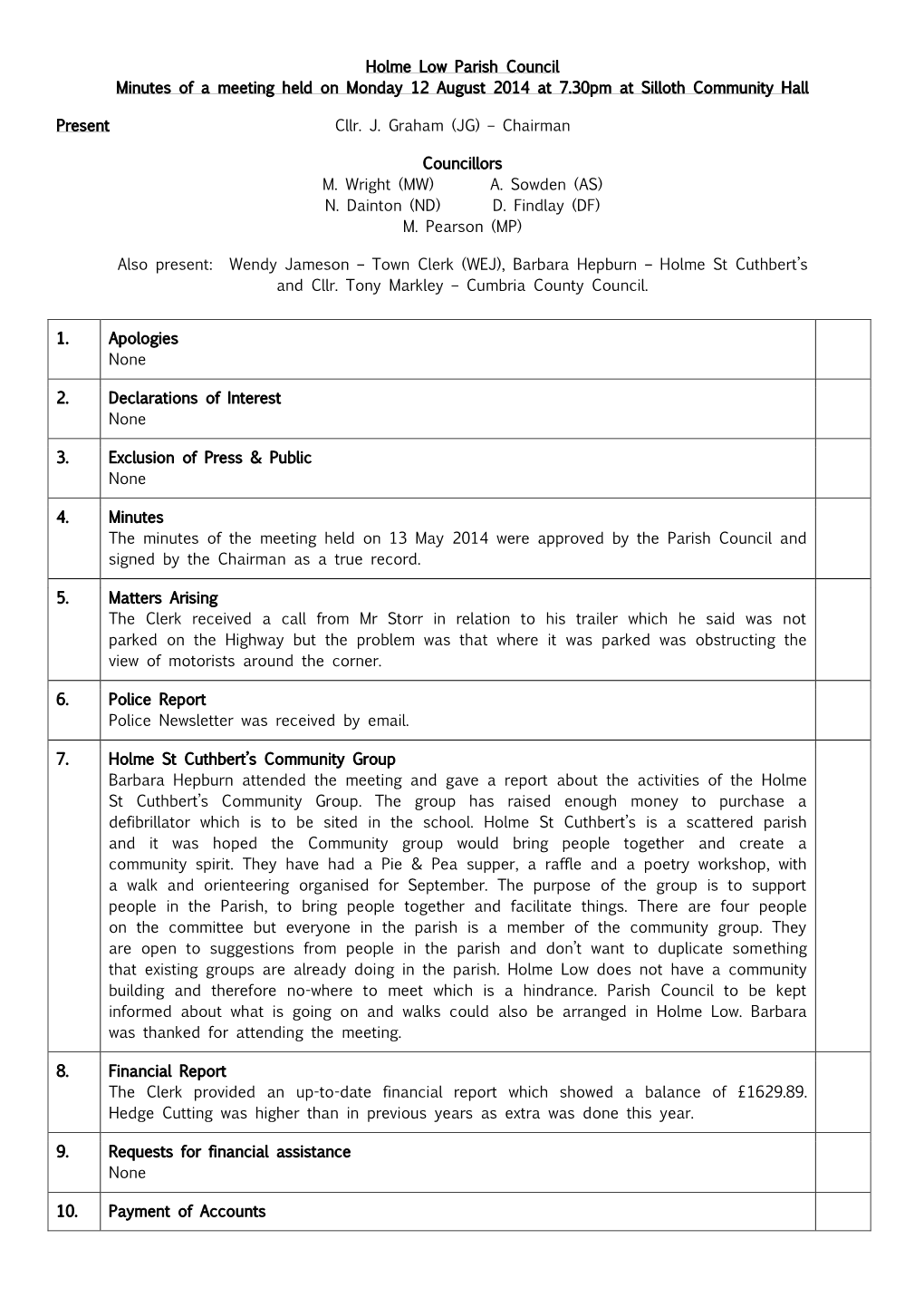 Holme Low Parish Council Minutes of a Meeting Held on Monday 12 August 2014 at 7.30Pm at Silloth Community Hall