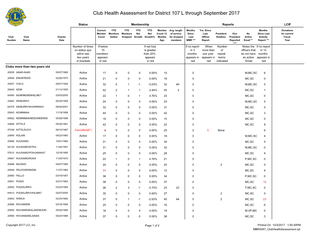 District 107 L.Pdf