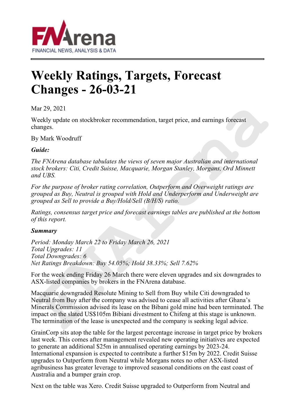 Weekly Ratings, Targets, Forecast Changes - 26-03-21