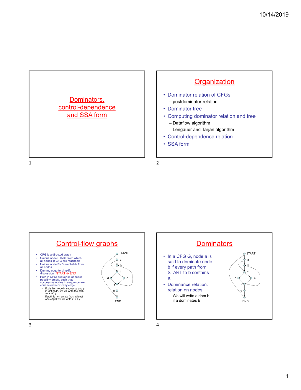 Organization Control-Flow Graphs Dominators