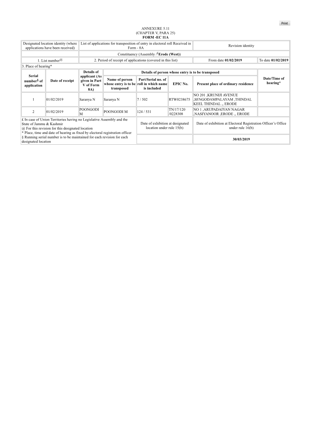 EC 11A Designated Location Identity