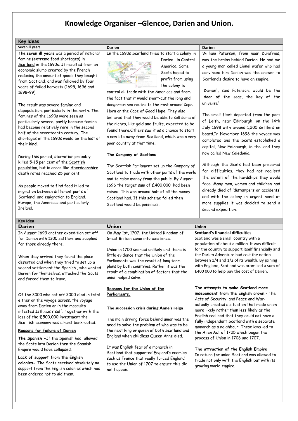 Knowledge Organiser – Political Ideologies