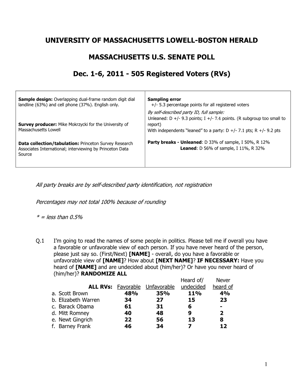 UML MA RV Dec 2011 Finaltopline