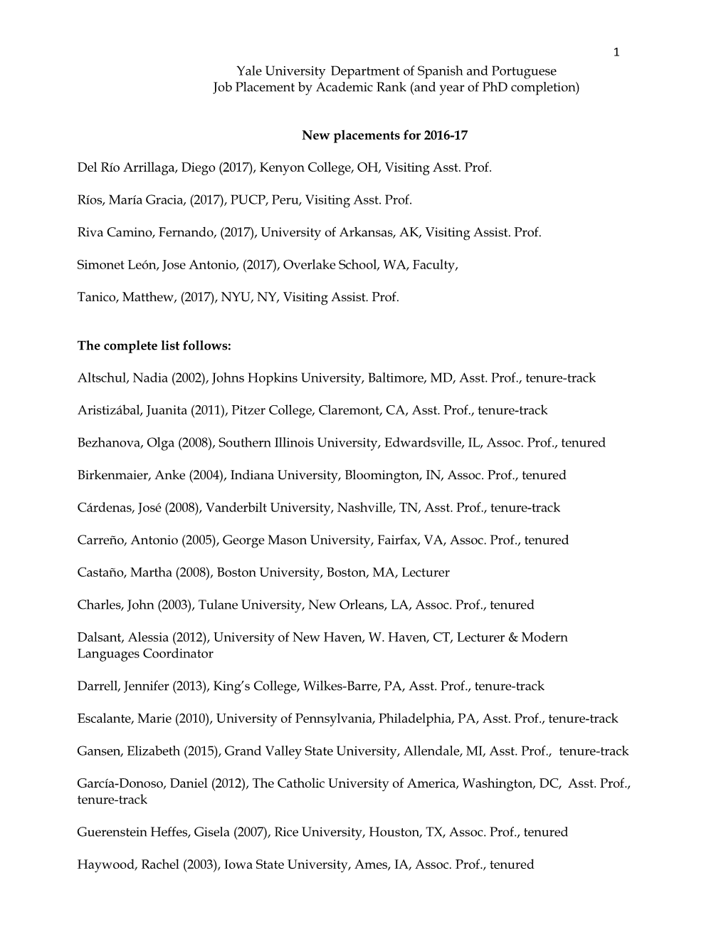 1 Yale University Department of Spanish and Portuguese Job Placement by Academic Rank (And Year of Phd Completion)