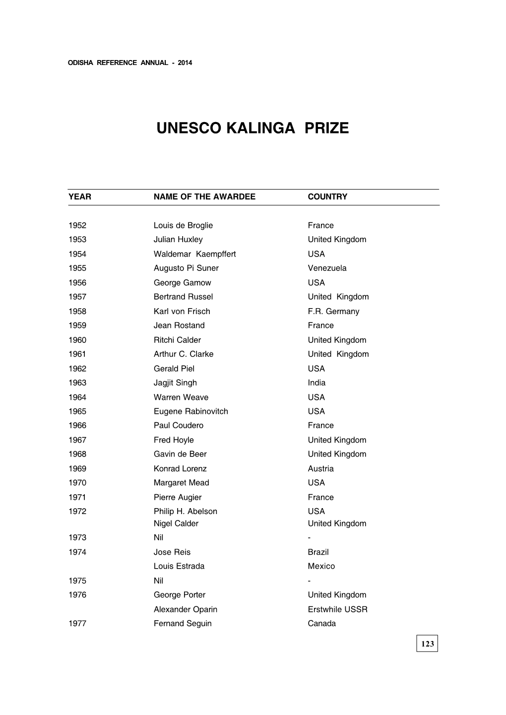 Unesco Kalinga Prize