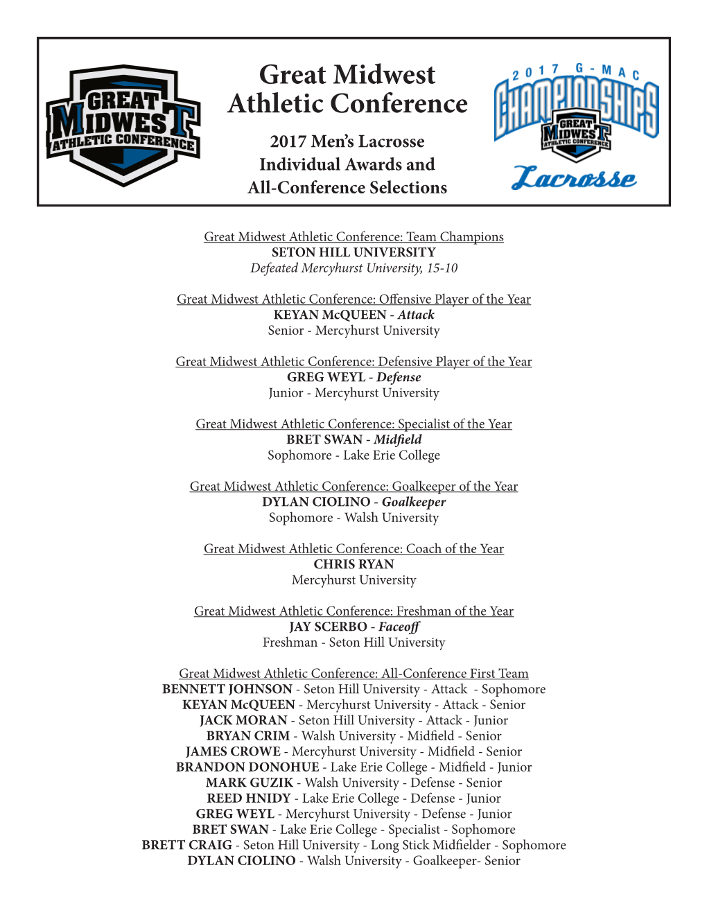 Great Midwest Athletic Conference 2017 Men’S Lacrosse Individual Awards and All-Conference Selections