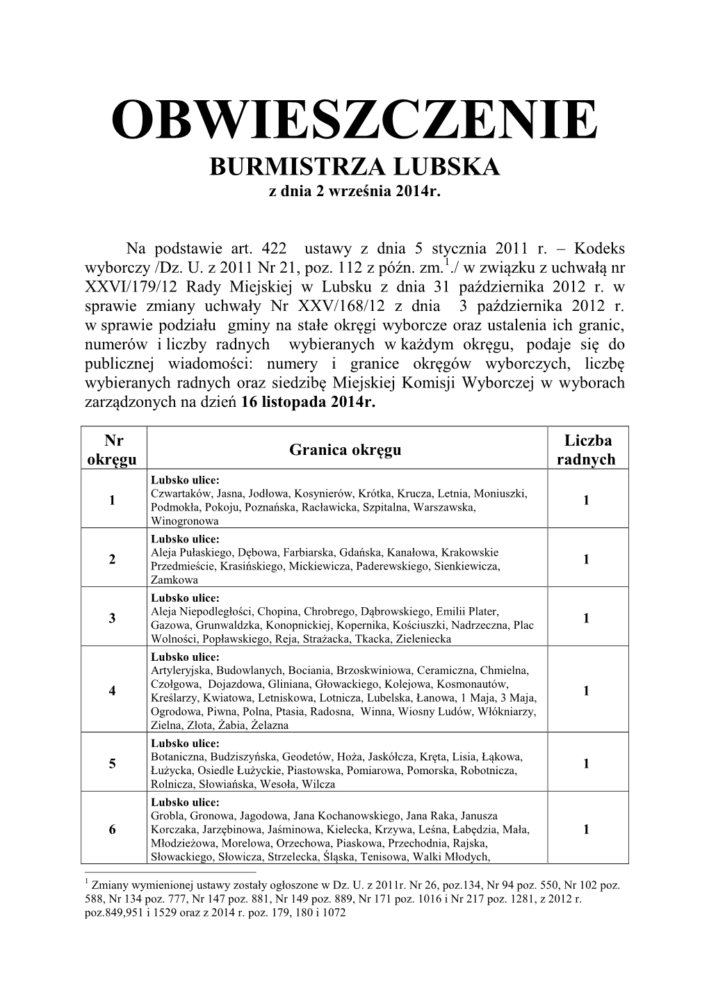 Lubsko.Pdf [Brak Opisu]