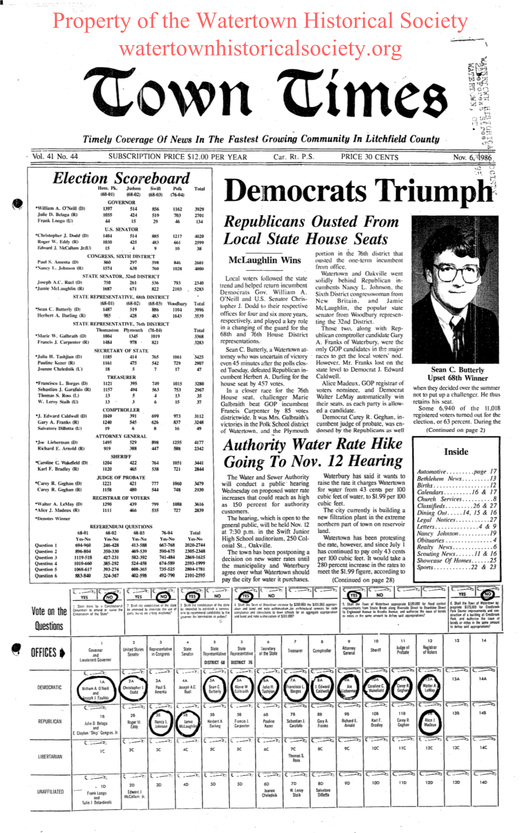 Democrats Triumph? 3929 Julie D