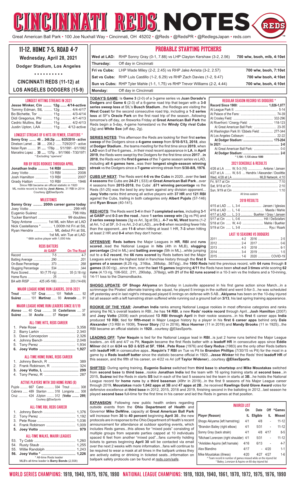 Probable Starting Pitchers 11-12, Home 7-5, Road