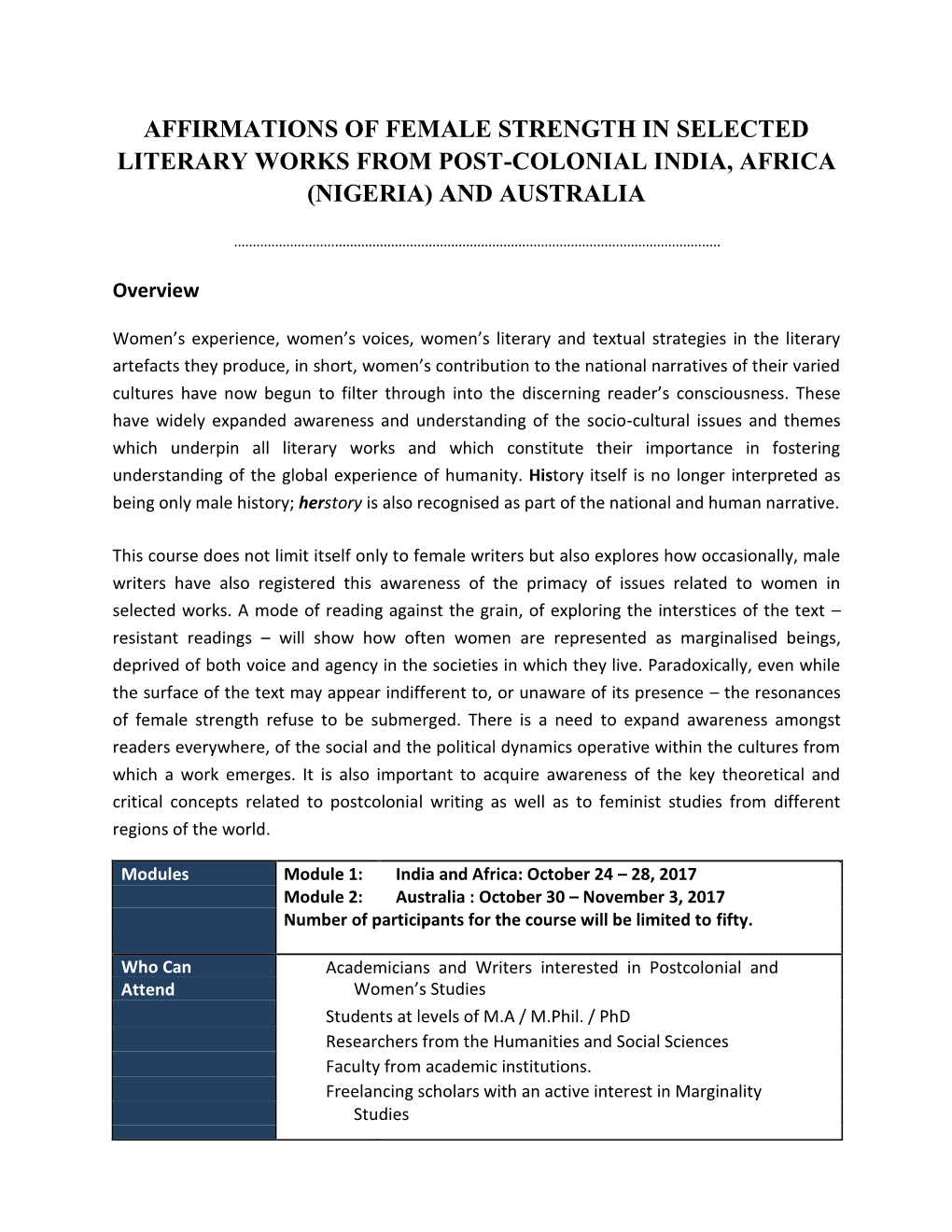 Affirmations of Female Strength in Selected Literary Works from Post-Colonial India, Africa (Nigeria) and Australia