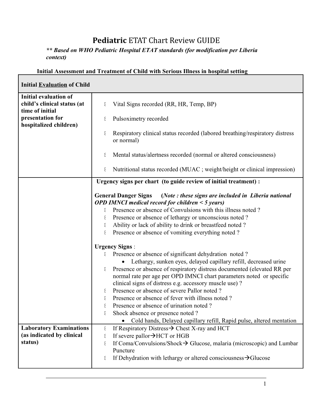 Table Des Normes Essentielles Du Tri- Evaluation Et Traitement Des Urgences (TETU)