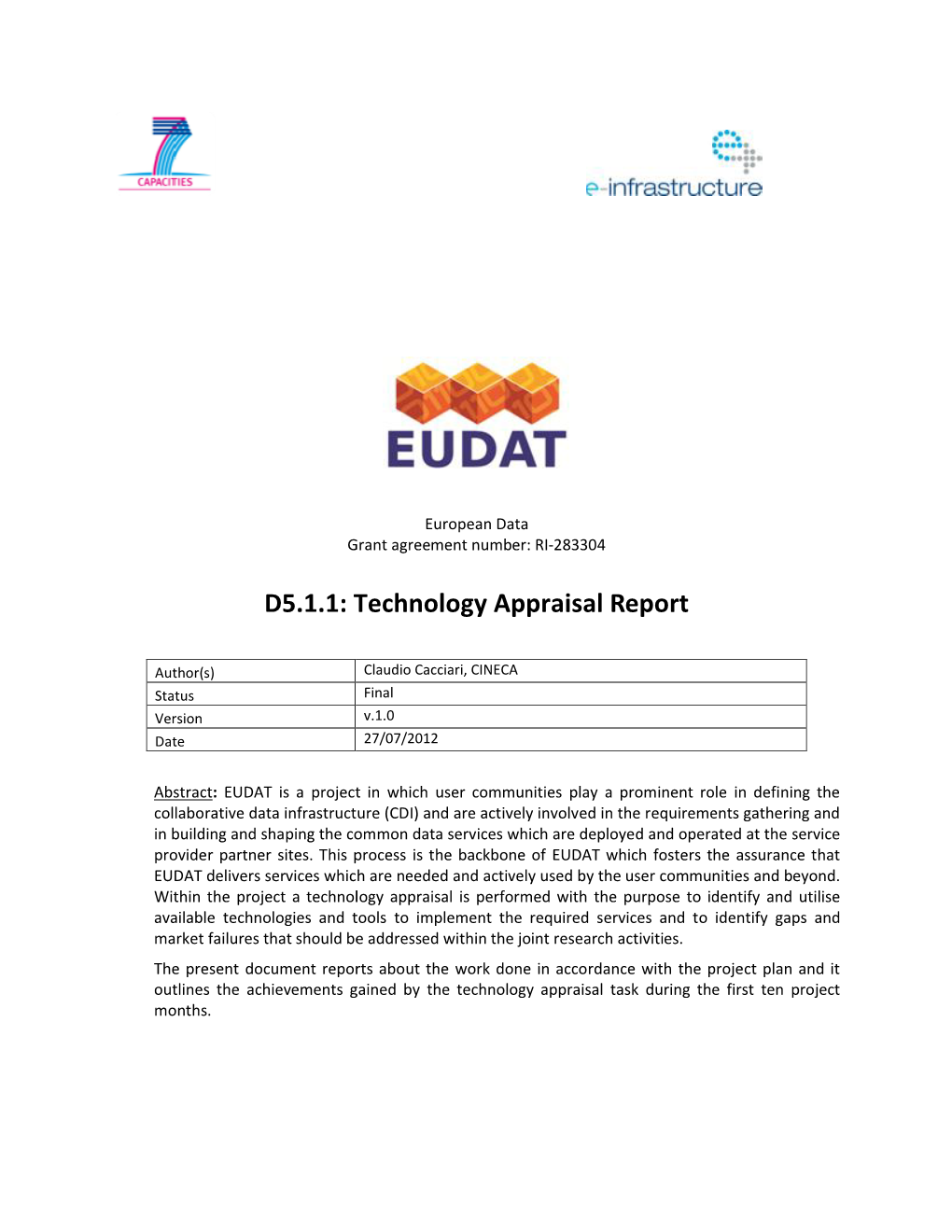 Technology Appraisal Report