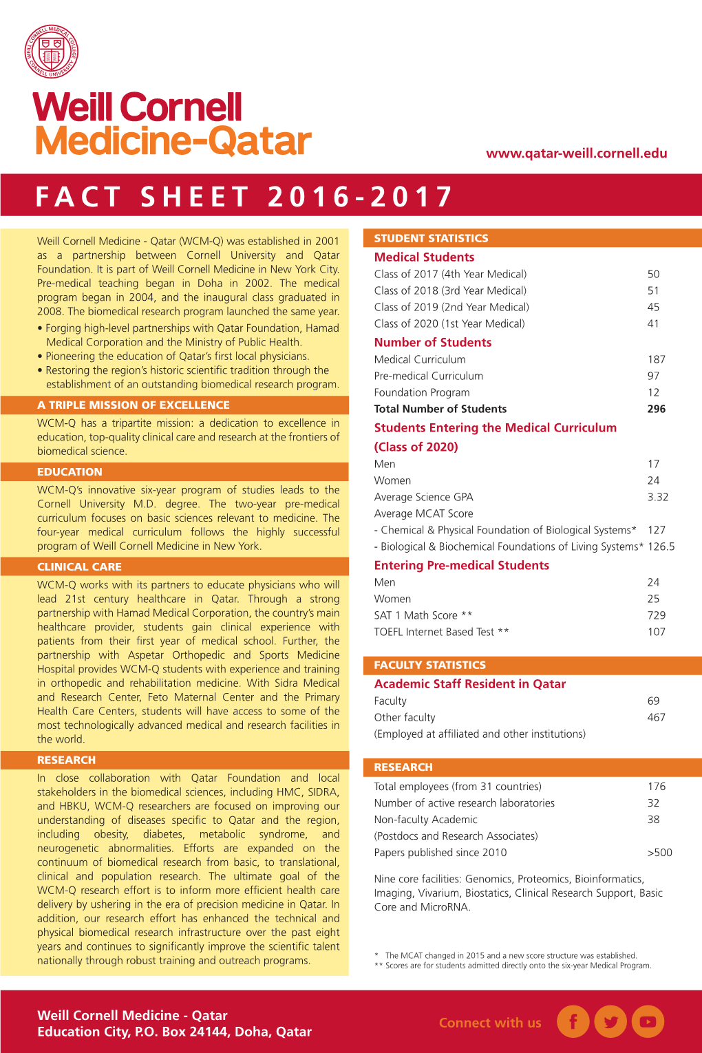 Fact Sheet 2016-17 (Eng)Low-Res