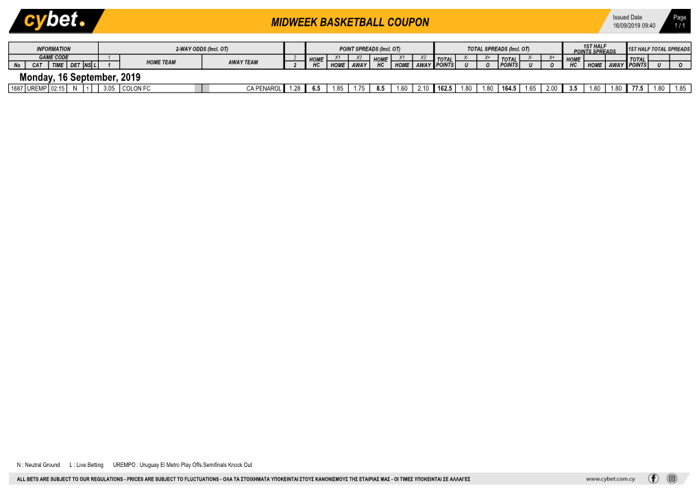 Midweek Basketball Coupon 16/09/2019 09:40 1 / 1