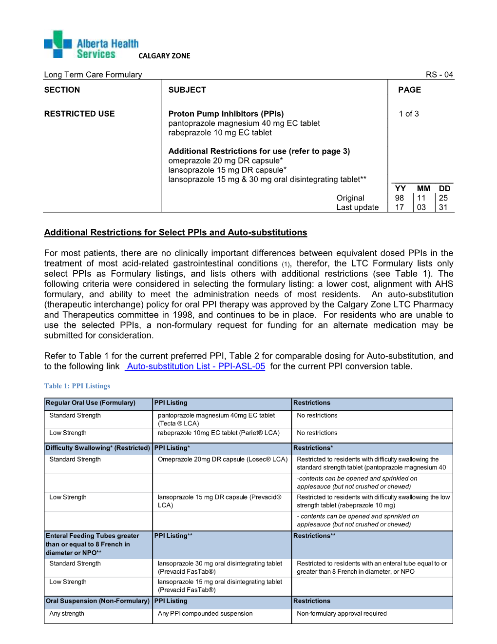 Additional Restrictions for Select Ppis and Auto-Substitutions for Most