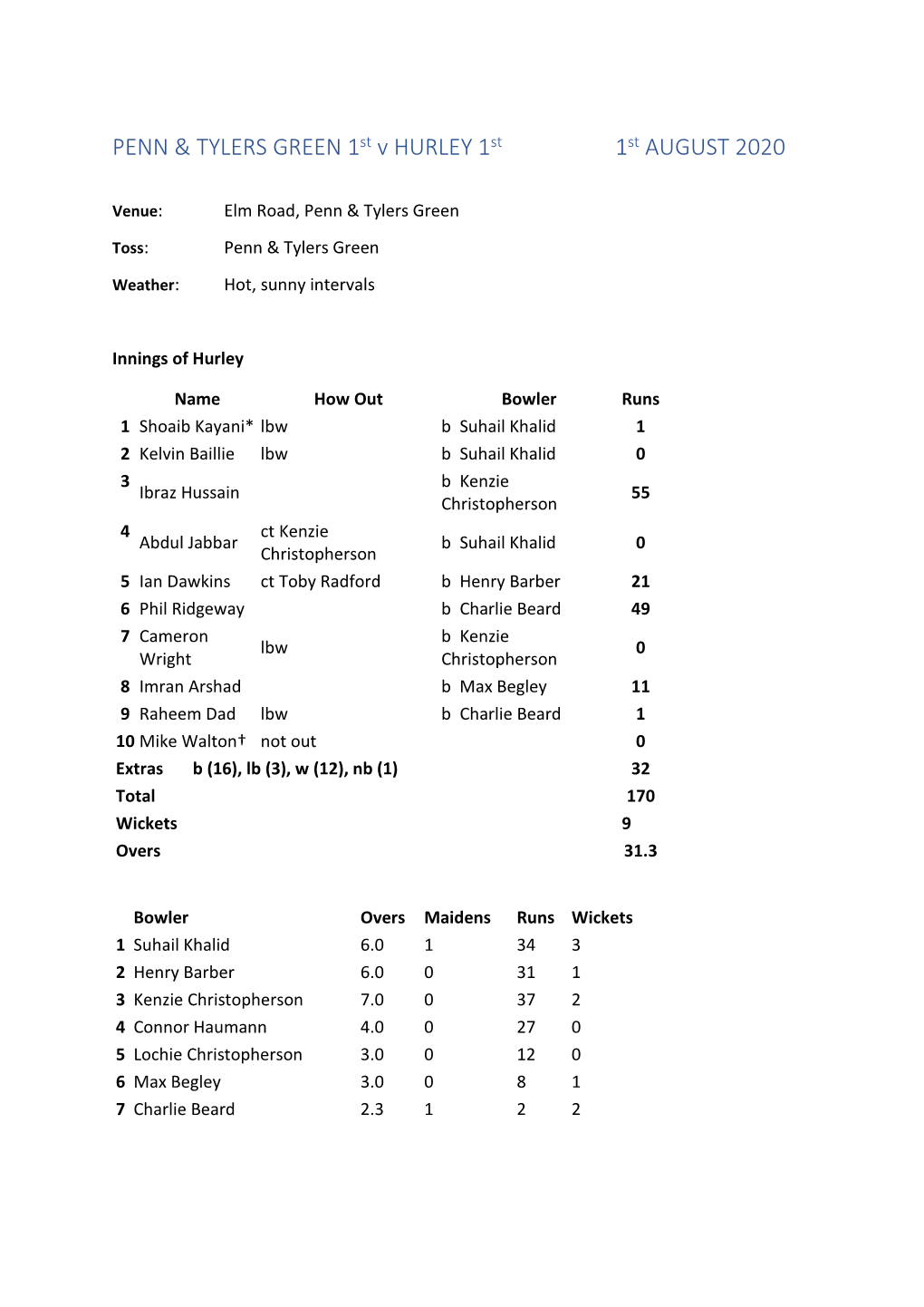 PENN & TYLERS GREEN 1St V HURLEY 1St