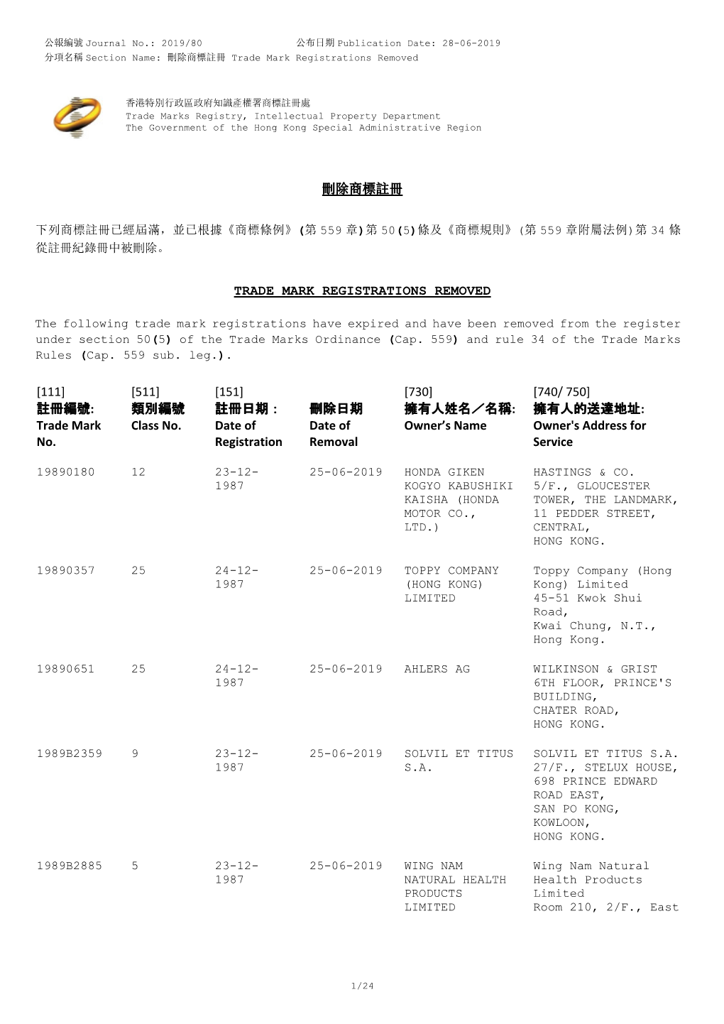 刪除商標註冊trade Mark Registrations Removed