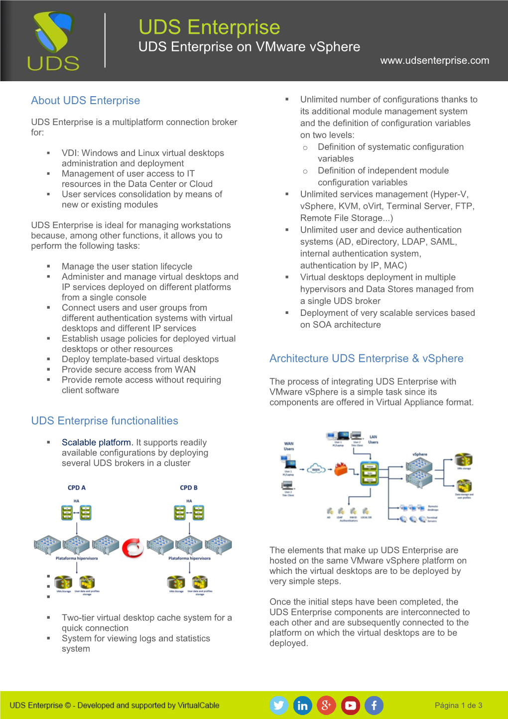 UDS Enterprise on Vmware Vsphere