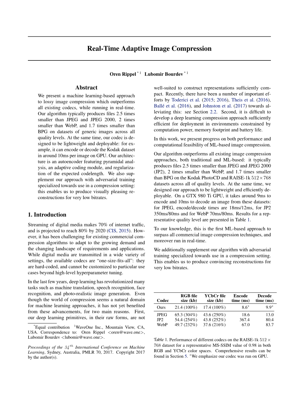 Real-Time Adaptive Image Compression