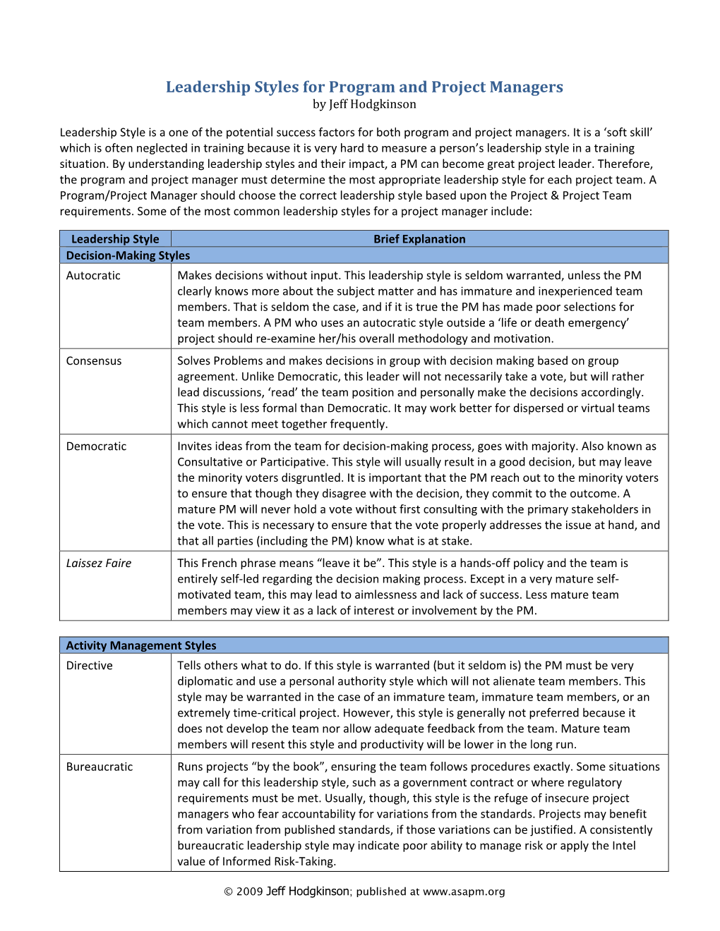 Leadership Styles for Program and Project Managers by Jeff Hodgkinson