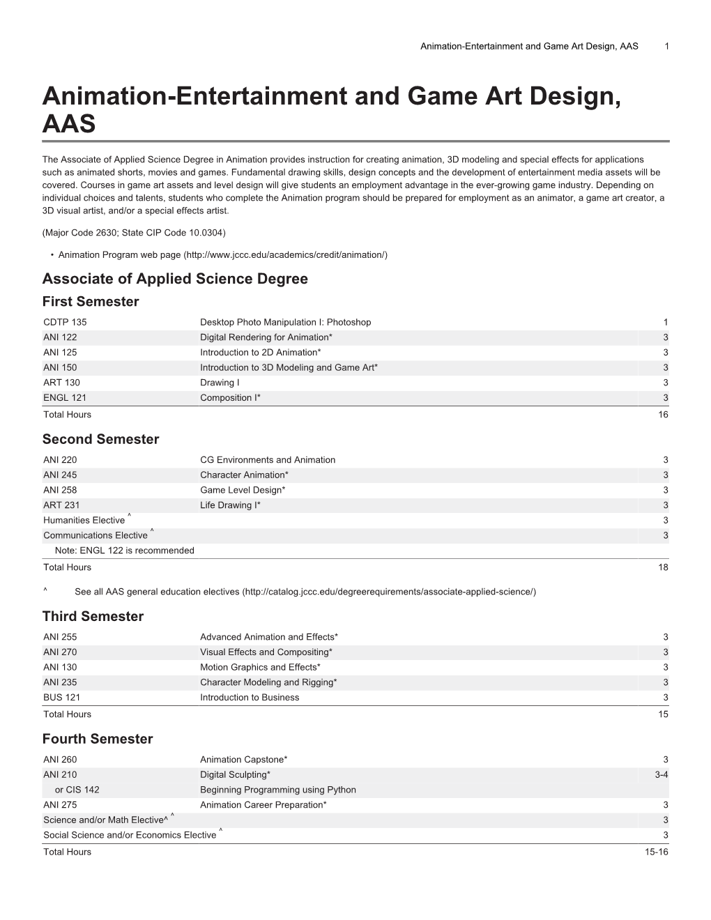 Animation-Entertainment and Game Art Design, AAS 1