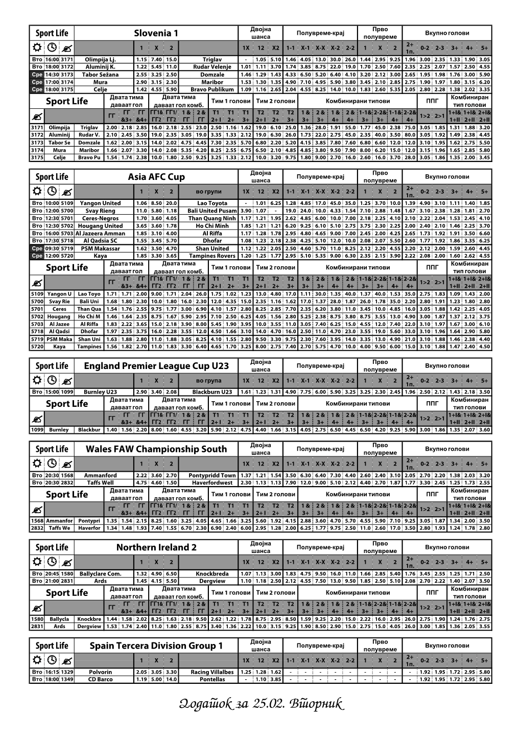 Dodatok Za 25.02. Vtornik