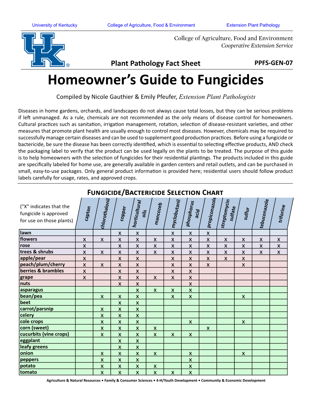 Homeowner's Guide to Fungicides