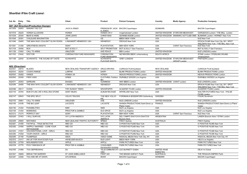 Shortlist (Film Craft Lions)