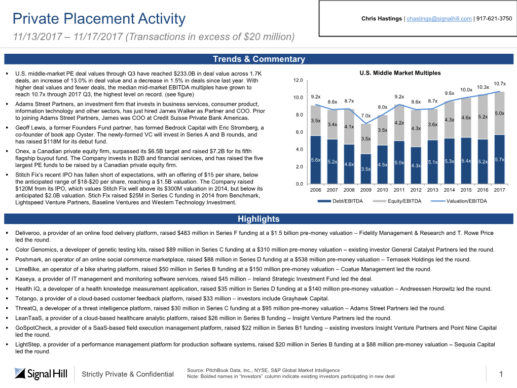 Private Placement Activity Chris Hastings | Chastings@Signalhill.Com | 917-621-3750 11/13/2017 – 11/17/2017 (Transactions in Excess of $20 Million)